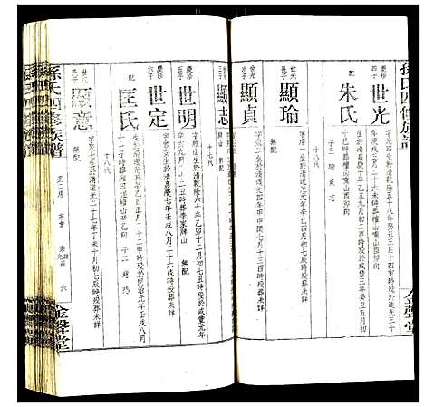 [下载][孙氏四修族谱]湖南.孙氏四修家谱_九.pdf