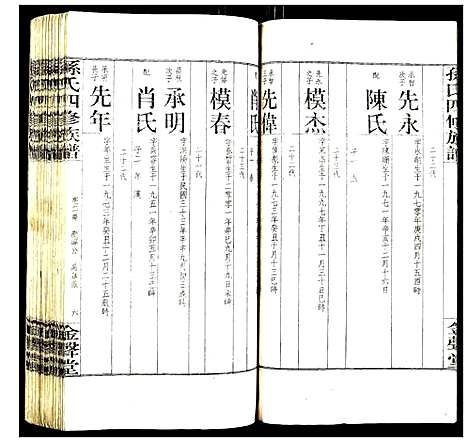 [下载][孙氏四修族谱]湖南.孙氏四修家谱_十.pdf