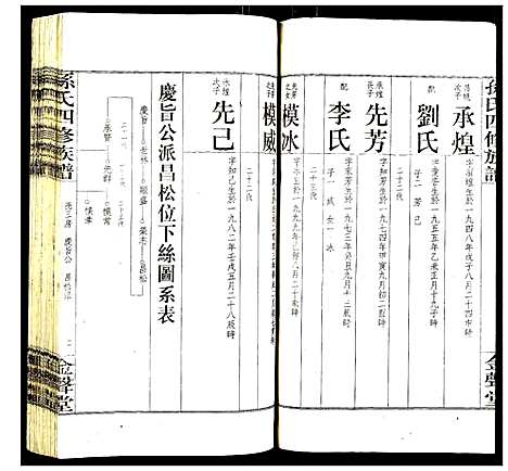 [下载][孙氏四修族谱]湖南.孙氏四修家谱_十二.pdf