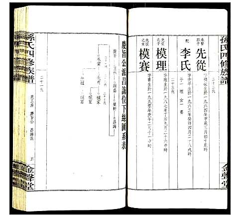 [下载][孙氏四修族谱]湖南.孙氏四修家谱_十二.pdf