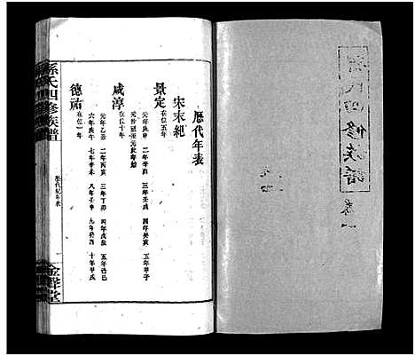 [下载][孙氏四修族谱_13卷首1卷_孙氏四修族谱]湖南.孙氏四修家谱_二.pdf