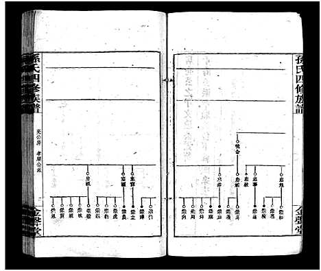 [下载][孙氏四修族谱_13卷首1卷_孙氏四修族谱]湖南.孙氏四修家谱_三.pdf