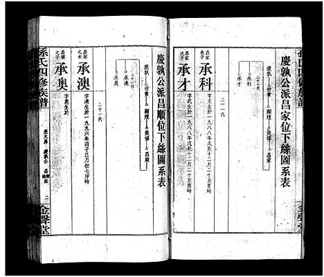 [下载][孙氏四修族谱_13卷首1卷_孙氏四修族谱]湖南.孙氏四修家谱_七.pdf