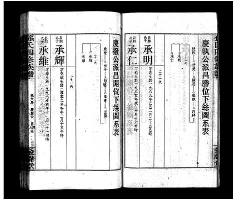 [下载][孙氏四修族谱_13卷首1卷_孙氏四修族谱]湖南.孙氏四修家谱_七.pdf