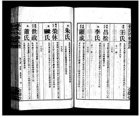 [下载][孙氏四修族谱_13卷首1卷_孙氏四修族谱]湖南.孙氏四修家谱_十二.pdf