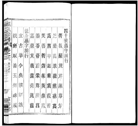 [下载][孙氏家乘_14卷及卷首_孙氏宗谱]湖南.孙氏家乘_一.pdf