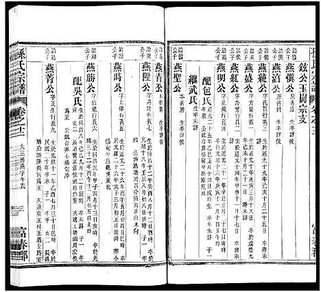 [下载][孙氏家乘_14卷及卷首_孙氏宗谱]湖南.孙氏家乘_一.pdf