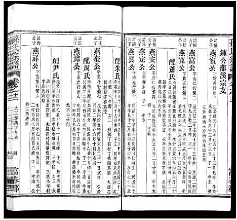 [下载][孙氏家乘_14卷及卷首_孙氏宗谱]湖南.孙氏家乘_一.pdf