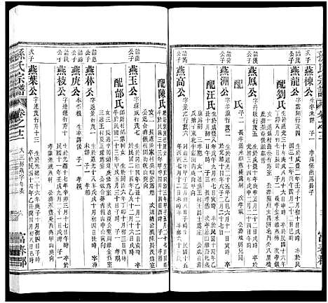 [下载][孙氏家乘_14卷及卷首_孙氏宗谱]湖南.孙氏家乘_一.pdf