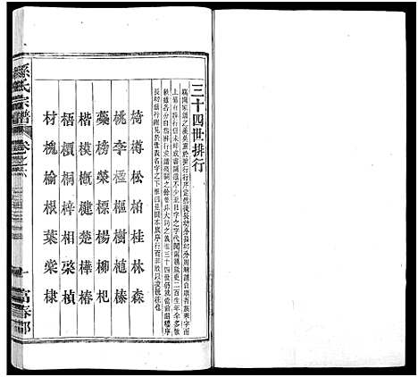 [下载][孙氏家乘_14卷及卷首_孙氏宗谱]湖南.孙氏家乘_二.pdf