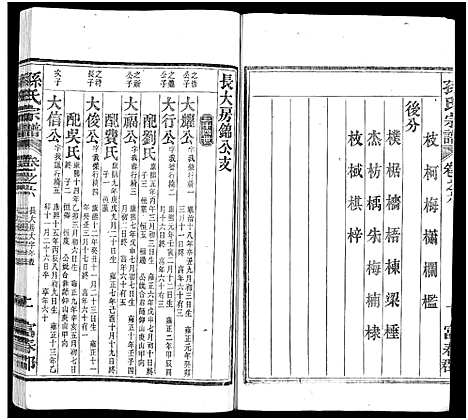 [下载][孙氏家乘_14卷及卷首_孙氏宗谱]湖南.孙氏家乘_二.pdf