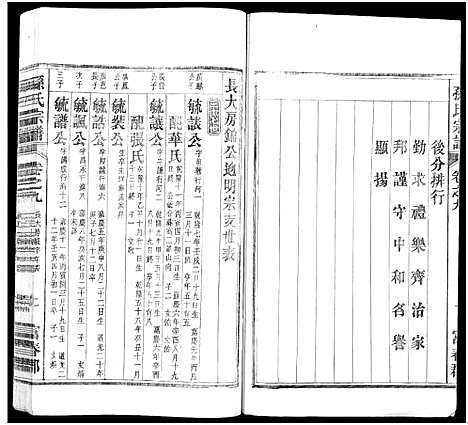 [下载][孙氏家乘_14卷及卷首_孙氏宗谱]湖南.孙氏家乘_七.pdf