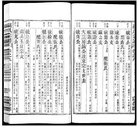 [下载][孙氏家乘_14卷及卷首_孙氏宗谱]湖南.孙氏家乘_七.pdf