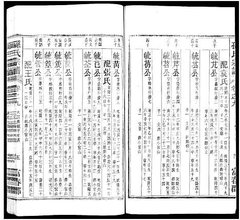 [下载][孙氏家乘_14卷及卷首_孙氏宗谱]湖南.孙氏家乘_七.pdf