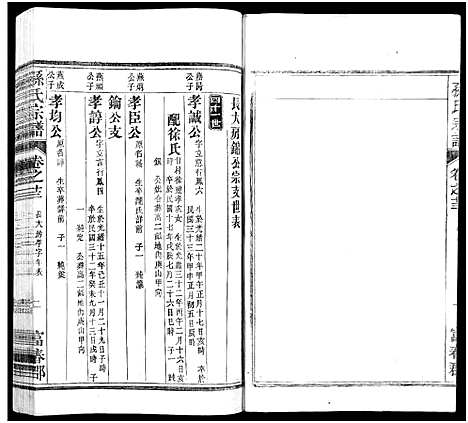 [下载][孙氏家乘_14卷及卷首_孙氏宗谱]湖南.孙氏家乘_十四.pdf