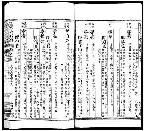 [下载][孙氏家乘_14卷及卷首_孙氏宗谱]湖南.孙氏家乘_十四.pdf