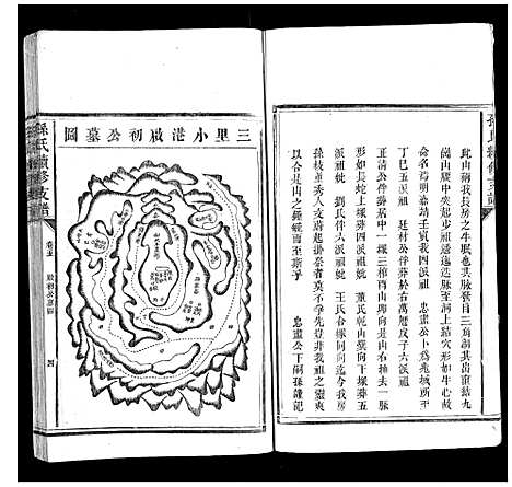 [下载][孙氏续修支谱_5卷首1卷]湖南.孙氏续修支谱_四.pdf