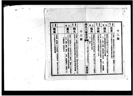 [下载][益阳腊湖孙氏六修族谱_36卷首6卷_孙氏六修族谱]湖南.益阳腊湖孙氏六修家谱_三.pdf