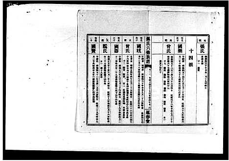 [下载][益阳腊湖孙氏六修族谱_36卷首6卷_孙氏六修族谱]湖南.益阳腊湖孙氏六修家谱_三.pdf