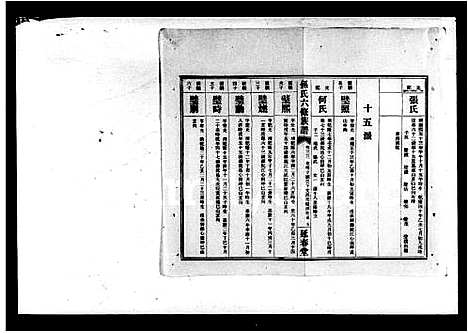 [下载][益阳腊湖孙氏六修族谱_36卷首6卷_孙氏六修族谱]湖南.益阳腊湖孙氏六修家谱_三.pdf