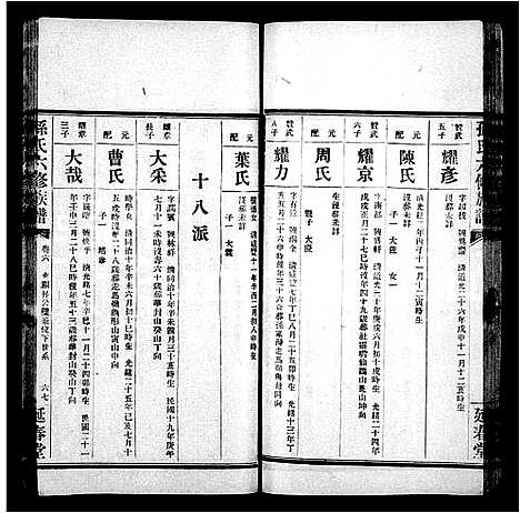 [下载][益阳腊湖孙氏六修族谱_36卷首6卷_孙氏六修族谱]湖南.益阳腊湖孙氏六修家谱_五.pdf