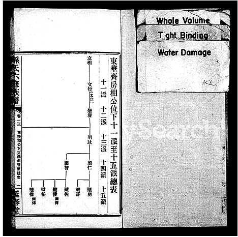 [下载][益阳腊湖孙氏六修族谱_36卷首6卷_孙氏六修族谱]湖南.益阳腊湖孙氏六修家谱_六.pdf