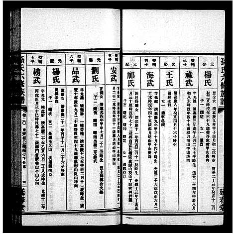 [下载][益阳腊湖孙氏六修族谱_36卷首6卷_孙氏六修族谱]湖南.益阳腊湖孙氏六修家谱_七.pdf