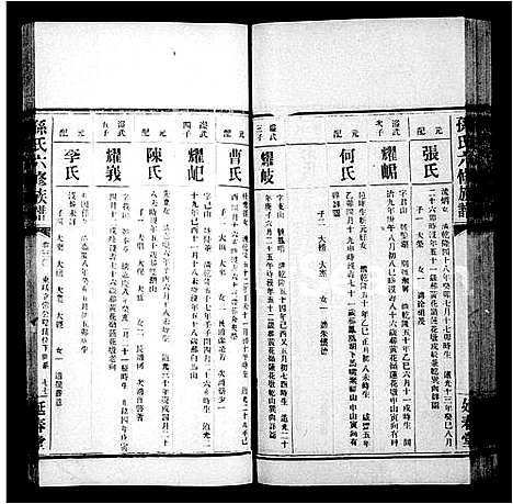 [下载][益阳腊湖孙氏六修族谱_36卷首6卷_孙氏六修族谱]湖南.益阳腊湖孙氏六修家谱_八.pdf