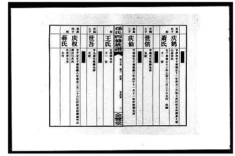 [下载][双峰单家井孙氏四修族谱_总32卷_孙氏四修族谱]湖南.双峰单家井孙氏四修家谱_二.pdf