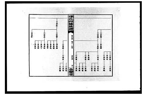 [下载][双峰单家井孙氏四修族谱_总32卷_孙氏四修族谱]湖南.双峰单家井孙氏四修家谱_二.pdf