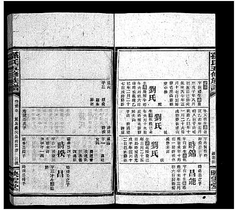 [下载][孙氏五修族谱_3卷首8卷_孙氏五修族谱]湖南.孙氏五修家谱_二.pdf