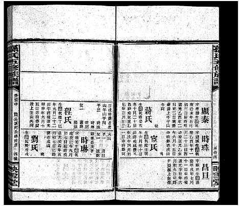 [下载][孙氏五修族谱_3卷首8卷_孙氏五修族谱]湖南.孙氏五修家谱_二.pdf