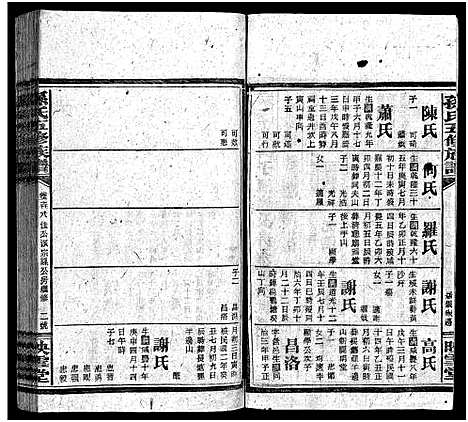 [下载][孙氏五修族谱_3卷首8卷_孙氏五修族谱]湖南.孙氏五修家谱_三.pdf