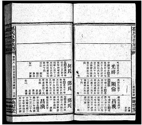 [下载][孙氏五修族谱_3卷首8卷_孙氏五修族谱]湖南.孙氏五修家谱_三.pdf