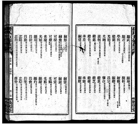 [下载][孙氏五修族谱_3卷首8卷_孙氏五修族谱]湖南.孙氏五修家谱_七.pdf