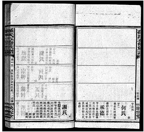 [下载][孙氏五修族谱_3卷首8卷_孙氏五修族谱]湖南.孙氏五修家谱_九.pdf