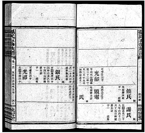 [下载][孙氏五修族谱_3卷首8卷_孙氏五修族谱]湖南.孙氏五修家谱_十.pdf