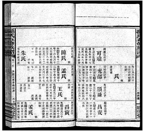 [下载][孙氏五修族谱_3卷首8卷_孙氏五修族谱]湖南.孙氏五修家谱_十.pdf