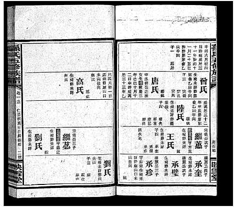 [下载][孙氏五修族谱_3卷首8卷_孙氏五修族谱]湖南.孙氏五修家谱_十一.pdf