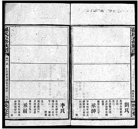 [下载][孙氏五修族谱_3卷首8卷_孙氏五修族谱]湖南.孙氏五修家谱_十三.pdf