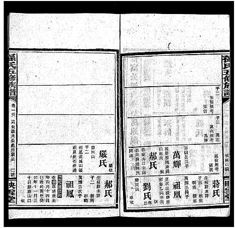 [下载][孙氏五修族谱_3卷首8卷_孙氏五修族谱]湖南.孙氏五修家谱_十六.pdf