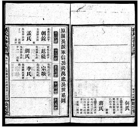 [下载][孙氏五修族谱_3卷首8卷_孙氏五修族谱]湖南.孙氏五修家谱_十六.pdf