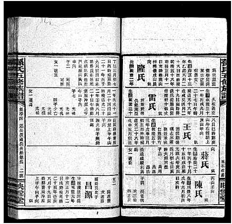 [下载][孙氏五修族谱_3卷首8卷_孙氏五修族谱]湖南.孙氏五修家谱_二十二.pdf