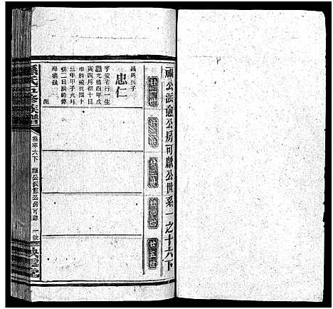 [下载][孙氏五修族谱_3卷首8卷_孙氏五修族谱]湖南.孙氏五修家谱_二十五.pdf