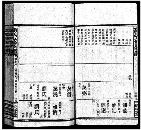 [下载][孙氏五修族谱_3卷首8卷_孙氏五修族谱]湖南.孙氏五修家谱_二十七.pdf