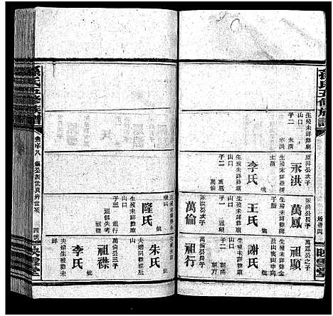 [下载][孙氏五修族谱_3卷首8卷_孙氏五修族谱]湖南.孙氏五修家谱_二十七.pdf