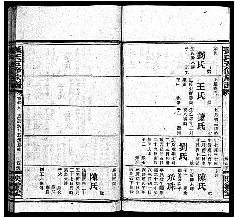 [下载][孙氏五修族谱_3卷首8卷_孙氏五修族谱]湖南.孙氏五修家谱_二十八.pdf