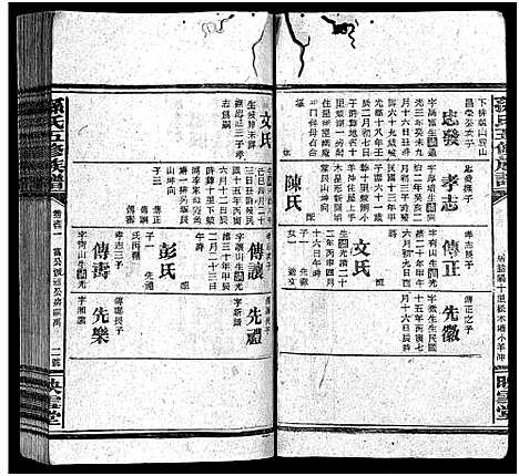 [下载][孙氏五修族谱_3卷首8卷_孙氏五修族谱]湖南.孙氏五修家谱_三十.pdf