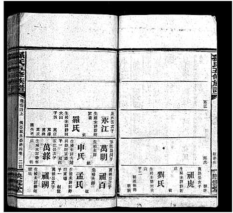 [下载][孙氏五修族谱_3卷首8卷_孙氏五修族谱]湖南.孙氏五修家谱_三十二.pdf