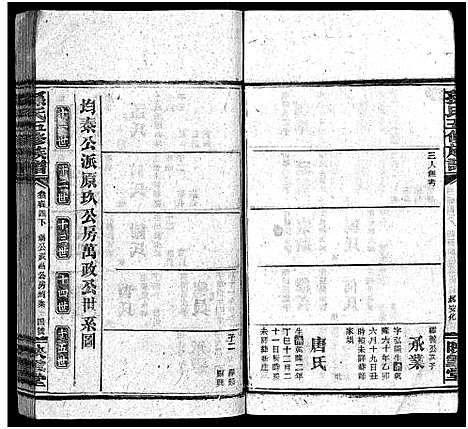 [下载][孙氏五修族谱_3卷首8卷_孙氏五修族谱]湖南.孙氏五修家谱_三十三.pdf